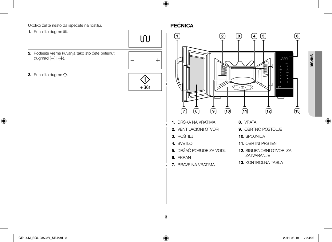 Samsung GE109MST/BOL, GE109MST/XSG, GE109MST/ZAM, GE109MST-R/XSG manual Ekran Zatvaranje Kontrolna Tabla Brave NA Vratima 