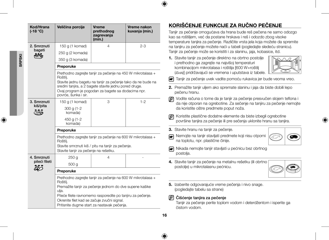 Samsung GE109MST/XSG, GE109MST/ZAM Korišćenje Funkcije ZA Ručno Pečenje, Zagrevanja Min Smrznuti, Kiš/pita, 150 g 1 komad 