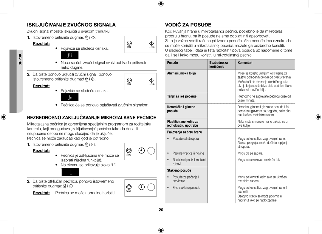 Samsung GE109MST/XSG, GE109MST/ZAM, GE109MST-R/XSG, GE109MST/BOL manual Vodič ZA Posuđe 