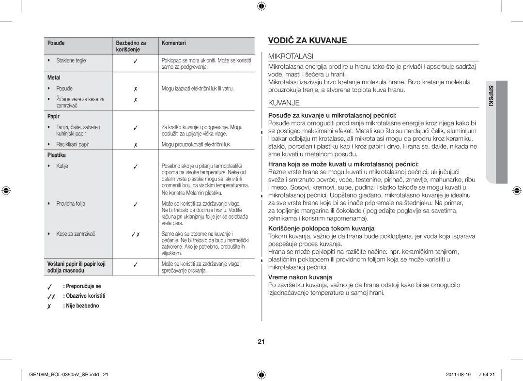 Samsung GE109MST/ZAM, GE109MST/XSG, GE109MST-R/XSG, GE109MST/BOL manual Vodič ZA Kuvanje, Mikrotalasi 