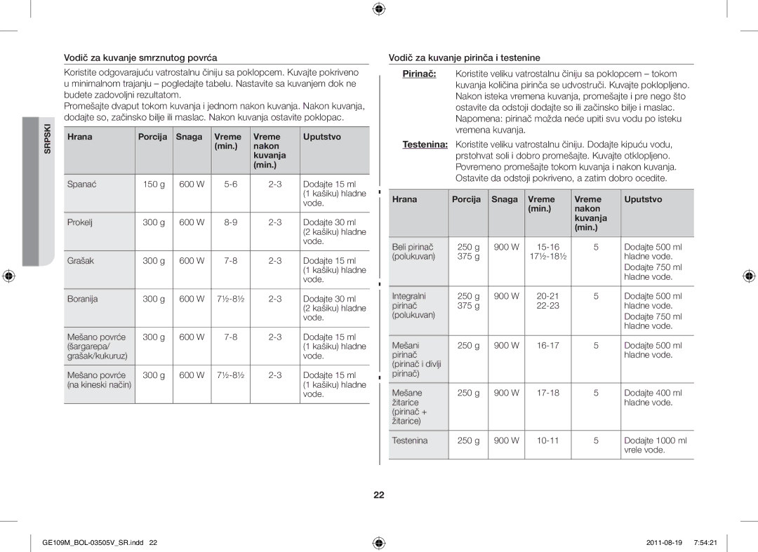 Samsung GE109MST-R/XSG, GE109MST/XSG, GE109MST/ZAM, GE109MST/BOL manual Hrana Porcija Snaga Vreme Uputstvo Min Nakon Kuvanja 