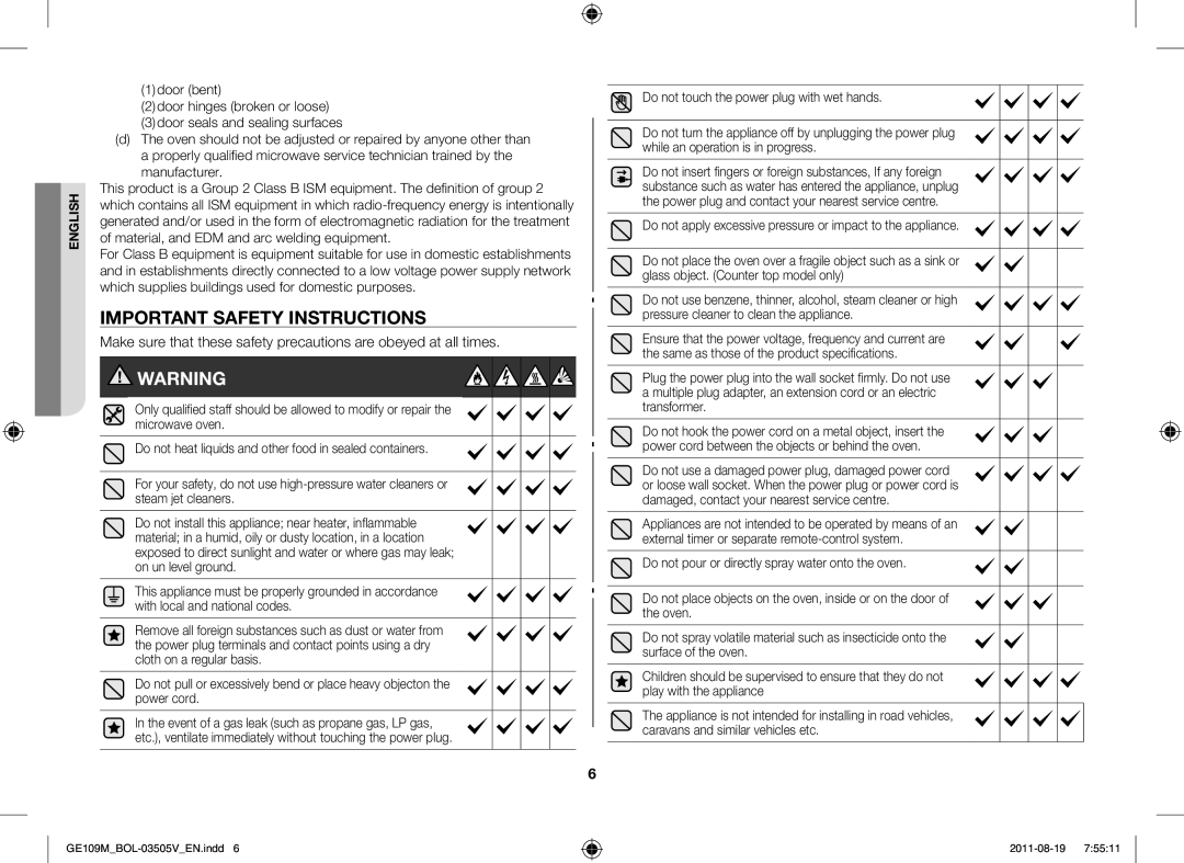 Samsung GE109MST-R/XSG, GE109MST/XSG, GE109MST/ZAM, GE109MST/BOL manual Important Safety Instructions 