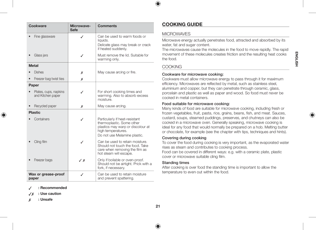 Samsung GE109MST/ZAM, GE109MST/XSG, GE109MST-R/XSG, GE109MST/BOL manual Cooking Guide, Microwaves 