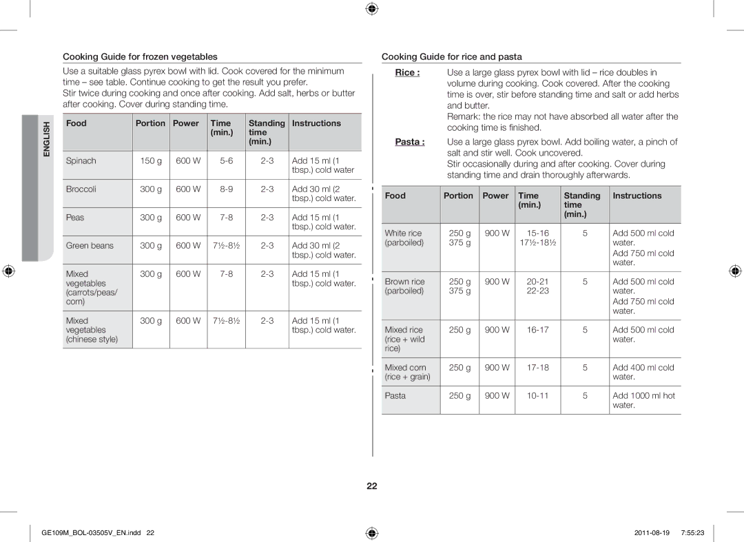 Samsung GE109MST-R/XSG manual Cooking Guide for frozen vegetables, Food Portion Power Time Standing Instructions Min 