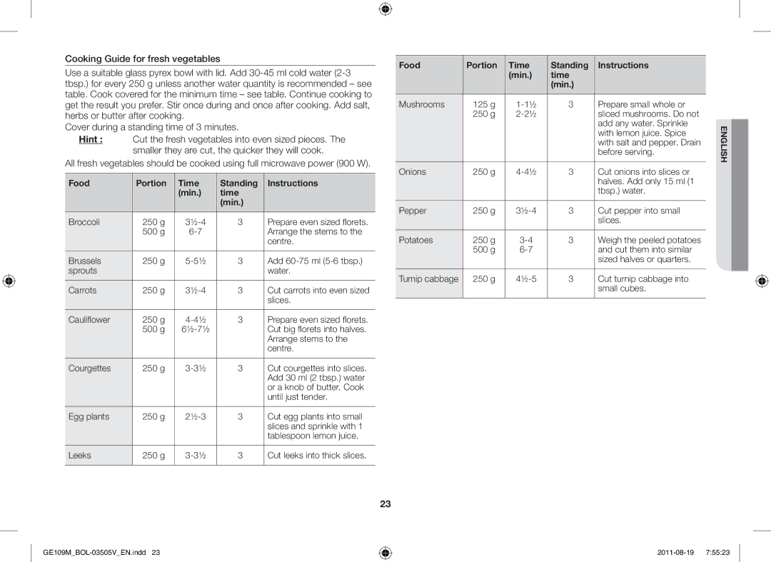 Samsung GE109MST/BOL, GE109MST/XSG, GE109MST/ZAM, GE109MST-R/XSG manual Food Portion Time Standing Instructions Min 