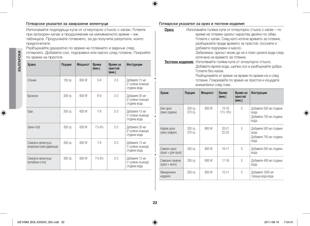 Samsung GE109MST-R/XSG Готварски указател за ориз и тестени изделия, Храна Порция, Време Време на Инструкции Мин Престой 