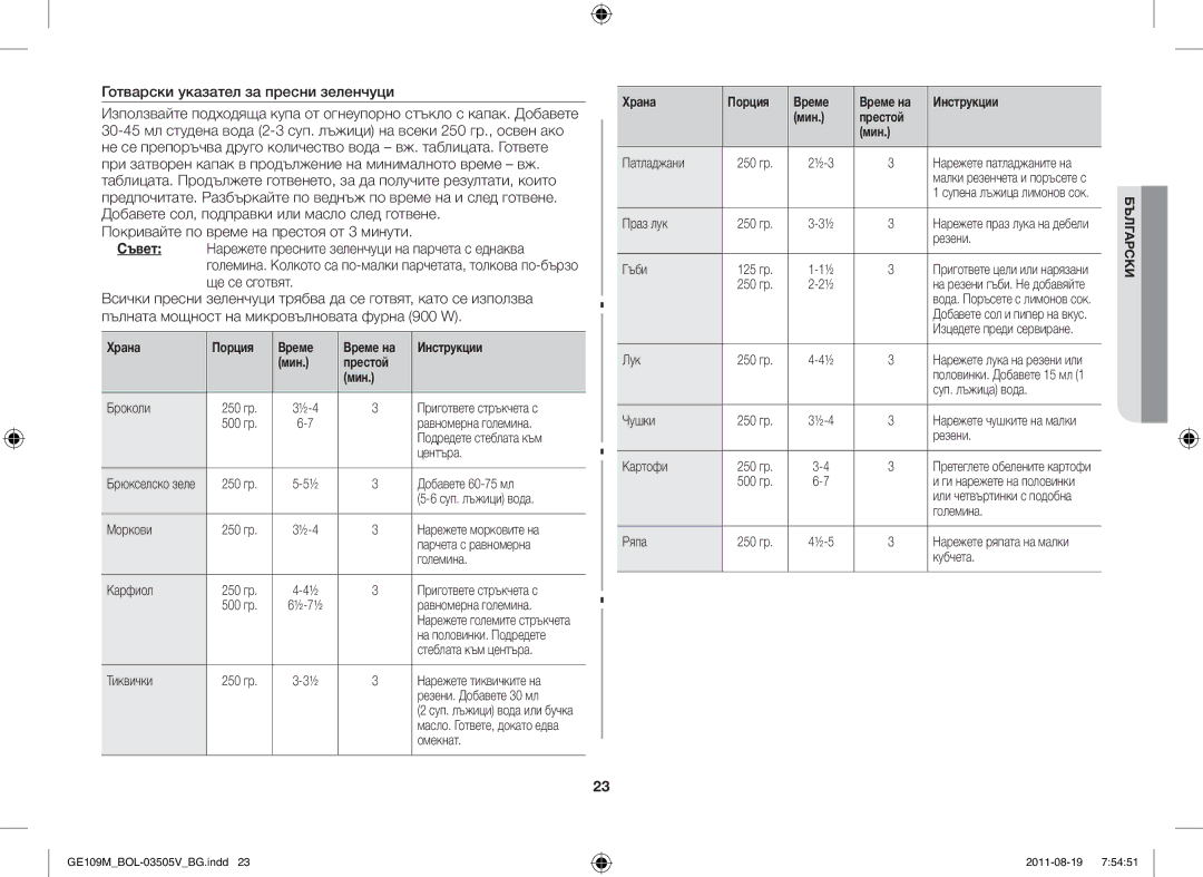 Samsung GE109MST/BOL manual Готварски указател за пресни зеленчуци, Храна Порция Време Време на Инструкции Мин Престой 