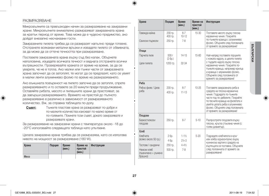 Samsung GE109MST/BOL, GE109MST/XSG, GE109MST/ZAM, GE109MST-R/XSG manual Размразяване, Мин Престой Месо Храна Порция Време 