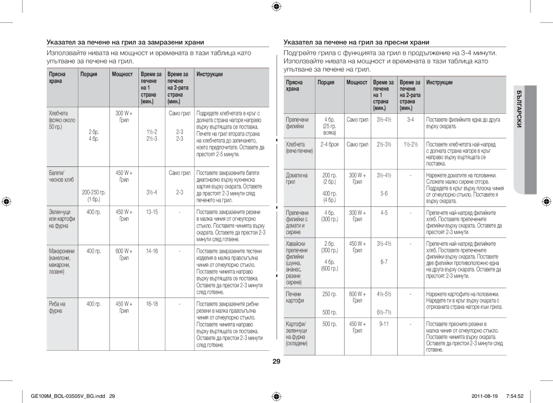 Samsung GE109MST/ZAM, GE109MST/XSG, GE109MST-R/XSG, GE109MST/BOL manual Прясна Порция, Храна Печене, Страна Мин 