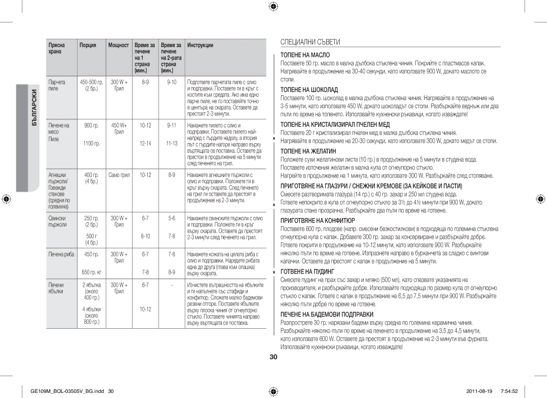 Samsung GE109MST-R/XSG, GE109MST/XSG, GE109MST/ZAM, GE109MST/BOL manual Специални Съвети 