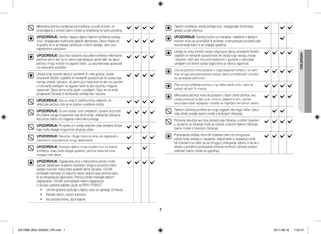 Samsung GE109MST/BOL, GE109MST/XSG, GE109MST/ZAM, GE109MST-R/XSG manual Slučaju opeklina slijedite upute za Prvu Pomoć 