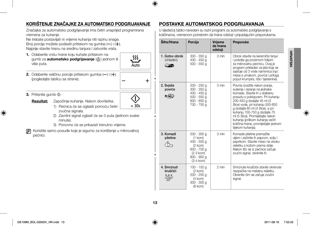 Samsung GE109MST/ZAM manual Postavke Automatskog Podgrijavanja, Šifra/Hrana Porcija Vrijeme Preporuke Da hrana Odstoji 