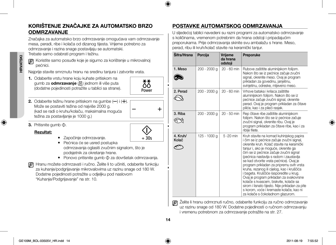 Samsung GE109MST-R/XSG Korištenje Značajke ZA Automatsko Brzo Odmrzavanje, Postavke Automatskog Odmrzavanja, Rezultat 