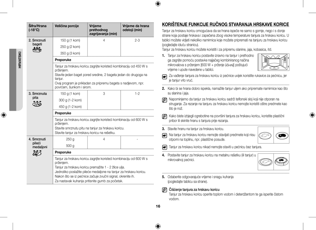 Samsung GE109MST/XSG Korištenje Funkcije Ručnog Stvaranja Hrskave Korice, Stavite hranu na tanjur za hrskavu koricu, Pita 