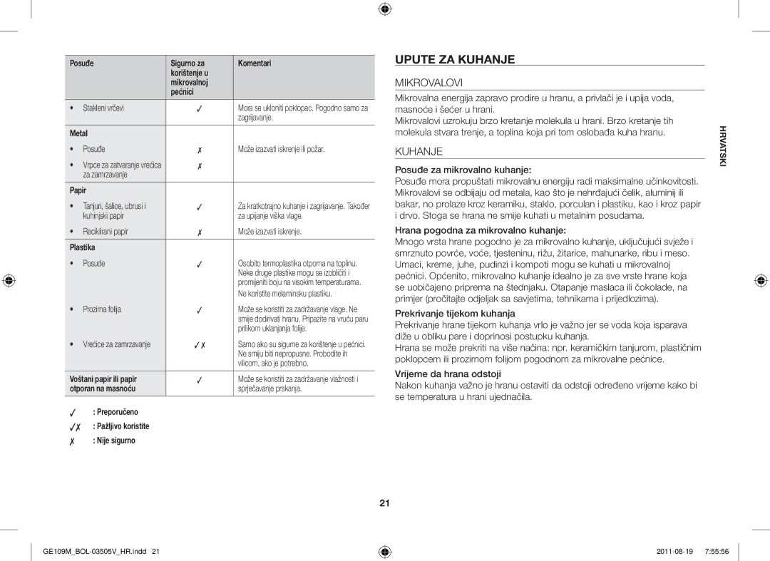 Samsung GE109MST/ZAM Upute ZA Kuhanje, Mikrovalovi, Posuđe za mikrovalno kuhanje, Hrana pogodna za mikrovalno kuhanje 