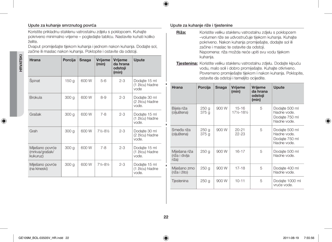 Samsung GE109MST-R/XSG, GE109MST/XSG, GE109MST/ZAM, GE109MST/BOL manual Hrana Porcija Snaga Vrijeme Upute Min Da hrana Odstoji 