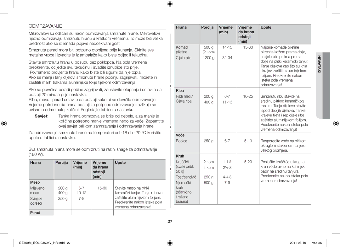 Samsung GE109MST/BOL, GE109MST/XSG, GE109MST/ZAM, GE109MST-R/XSG manual Odmrzavanje 