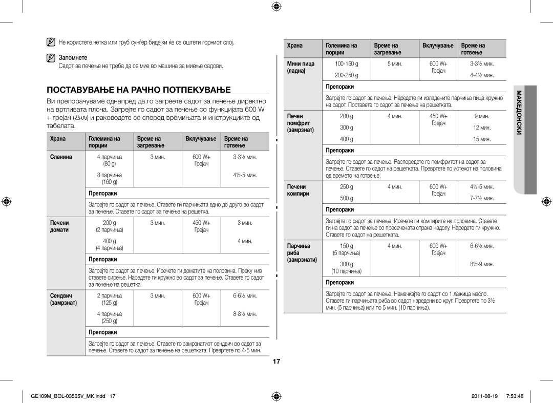 Samsung GE109MST/ZAM, GE109MST/XSG, GE109MST-R/XSG, GE109MST/BOL manual Поставување НА Рачно Потпекување 