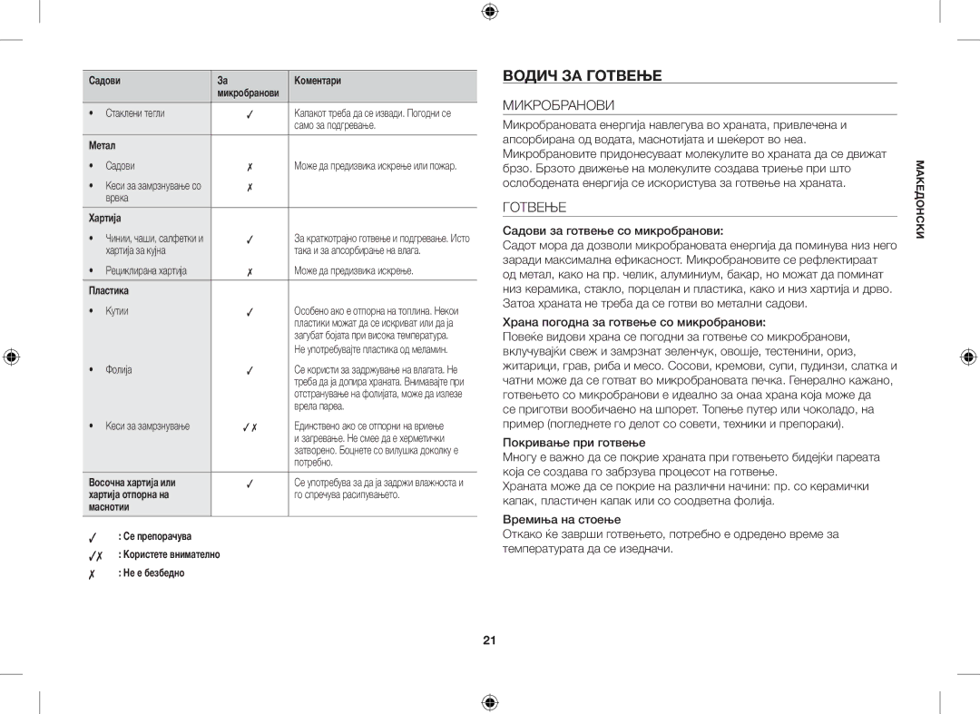 Samsung GE109MST/ZAM, GE109MST/XSG, GE109MST-R/XSG manual Водич ЗА Готвење, Микробранови, Садови за готвење со микробранови 