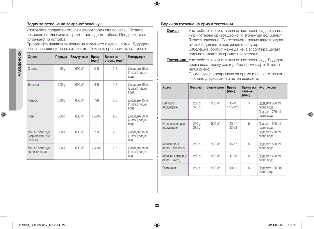 Samsung GE109MST-R/XSG, GE109MST/XSG, GE109MST/ZAM, GE109MST/BOL Време Време на Инструкции Мин, Храна Порција, Мин Стоење 