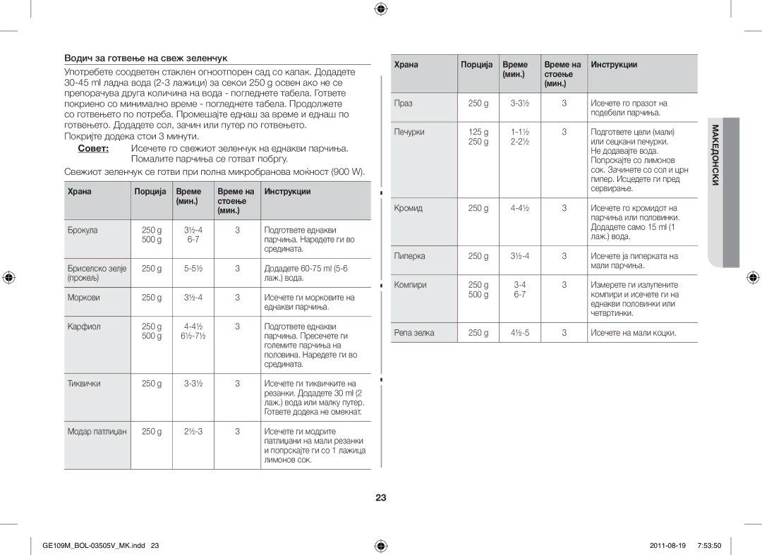 Samsung GE109MST/BOL, GE109MST/XSG Водич за готвење на свеж зеленчук, Храна Порција Време Време на Инструкции Мин Стоење 