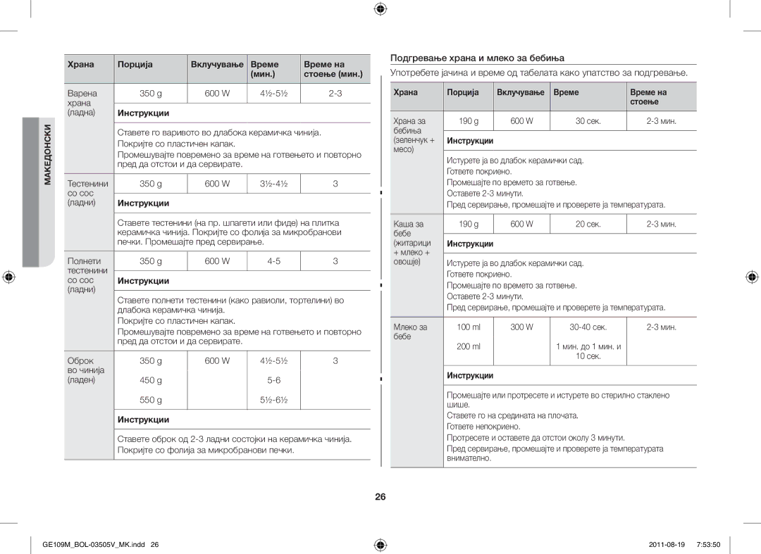 Samsung GE109MST-R/XSG, GE109MST/XSG manual ½-5½ Храна Ладна Инструкции, Храна Порција Вклучување Време Време на Стоење 