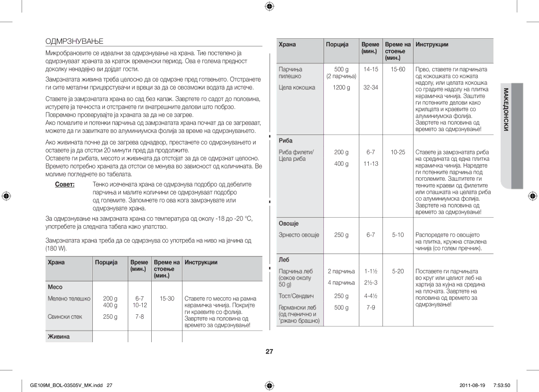 Samsung GE109MST/BOL, GE109MST/XSG, GE109MST/ZAM, GE109MST-R/XSG manual Одмрзнување, Храна Порција Време 