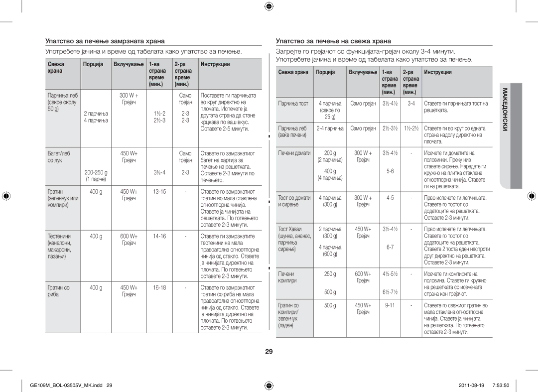 Samsung GE109MST/ZAM, GE109MST/XSG, GE109MST-R/XSG Упатство за печење на свежа храна, Свежа Порција, Храна Страна Време Мин 