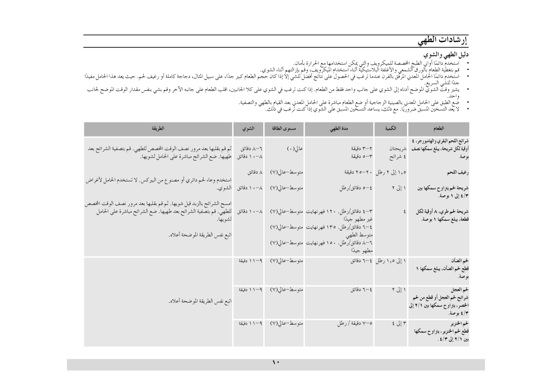 Samsung GE614ST-B/ZAM manual …ƒûdGh »¡£dG π«dO 