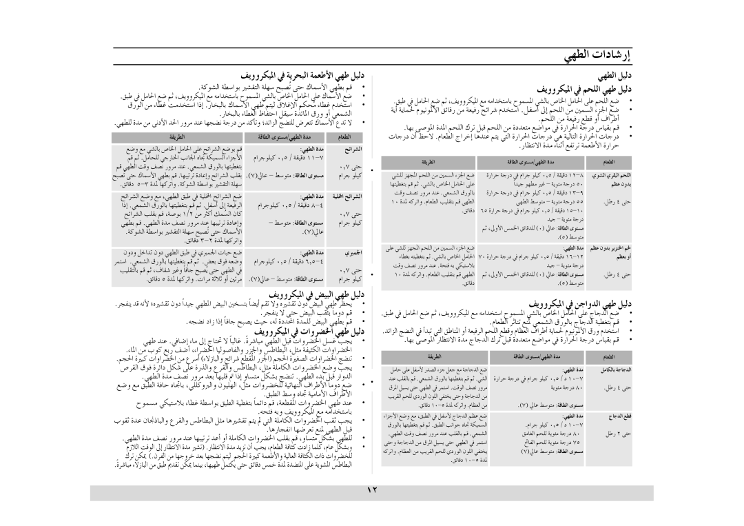 Samsung GE614ST-B/ZAM manual ∞jhhôµ«ŸG ‘ ¢†«ÑdG »¡W π«dO, ∞jhhôµ«ŸG ‘ äGhô†ÿG »¡W π«dO, ∞jhhôµ«ŸG ‘ øLGhódG »¡W π«dO 