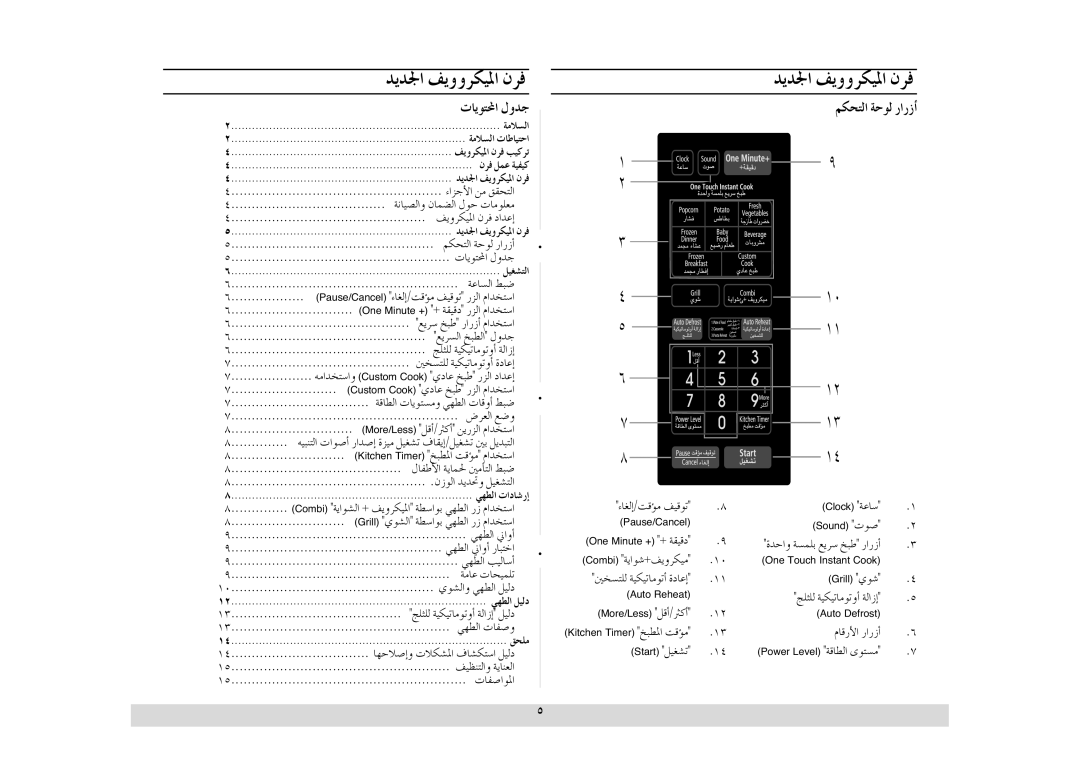 Samsung GE614ST-B/ZAM manual ÄÉjƒàÙG hóL, ºµëàdG áMƒd Qgqrcg 