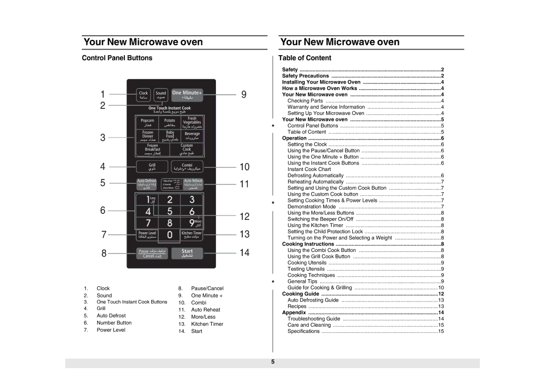 Samsung GE614ST-B/ZAM manual Control Panel Buttons, Table of Content 