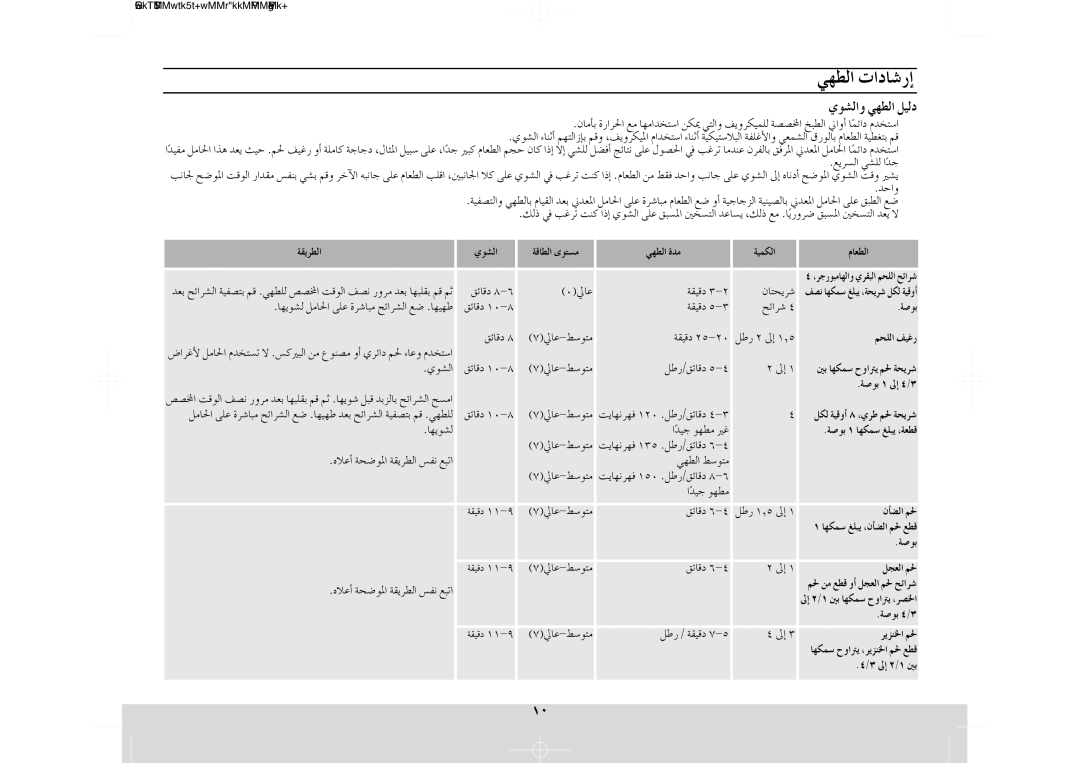 Samsung GE614ST/ZAM, GE614ST/XSG, GE614ST/EGY, GE614ST/FAL manual …ƒûdGh »¡£dG π«dO 