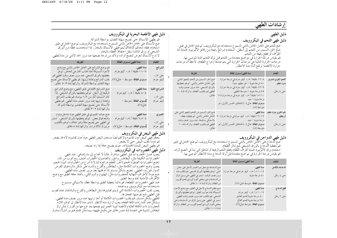 Samsung GE614ST/XSG manual ∞jhhôµ«ŸG ‘ ájôëÑdG áªWC’G »¡W π«dO, ∞jhhôµ«ŸG ‘ øLGhódG »¡W π«dO, ∞jhhôµ«ŸG ‘ äGhô†ÿG »¡W π«dO 