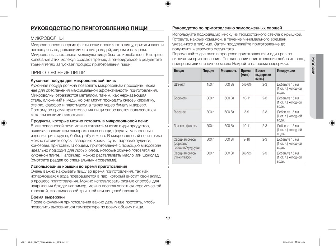 Samsung GE711KR-L/BWT manual Руководство ПО Приготовлению Пищи, Микроволны, Приготовление Пищи, Время выдержки 