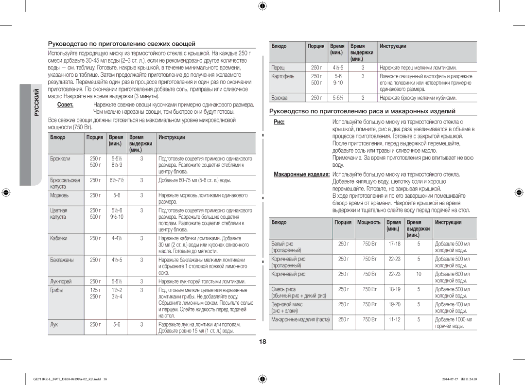 Samsung GE711KR-L/BWT Руководство по приготовлению свежих овощей, Руководство по приготовлению риса и макаронных изделий 