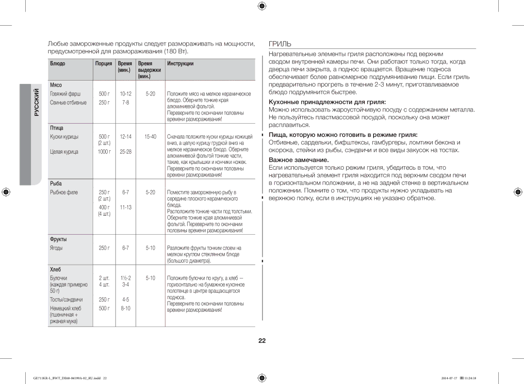 Samsung GE711KR-L/BWT manual Гриль, Важное замечание 