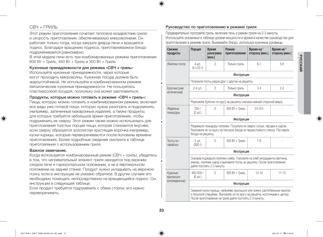 Samsung GE711KR-L/BWT manual СВЧ + Гриль, Свежие Порция Время Режим Время на Продукты 