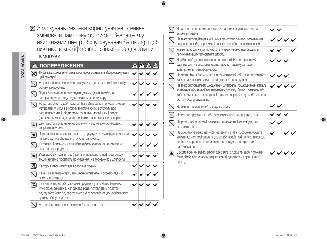 Samsung GE711KR-L/BWT manual Попередження, Не тисніть надмірно та не стукайте по пристрою 