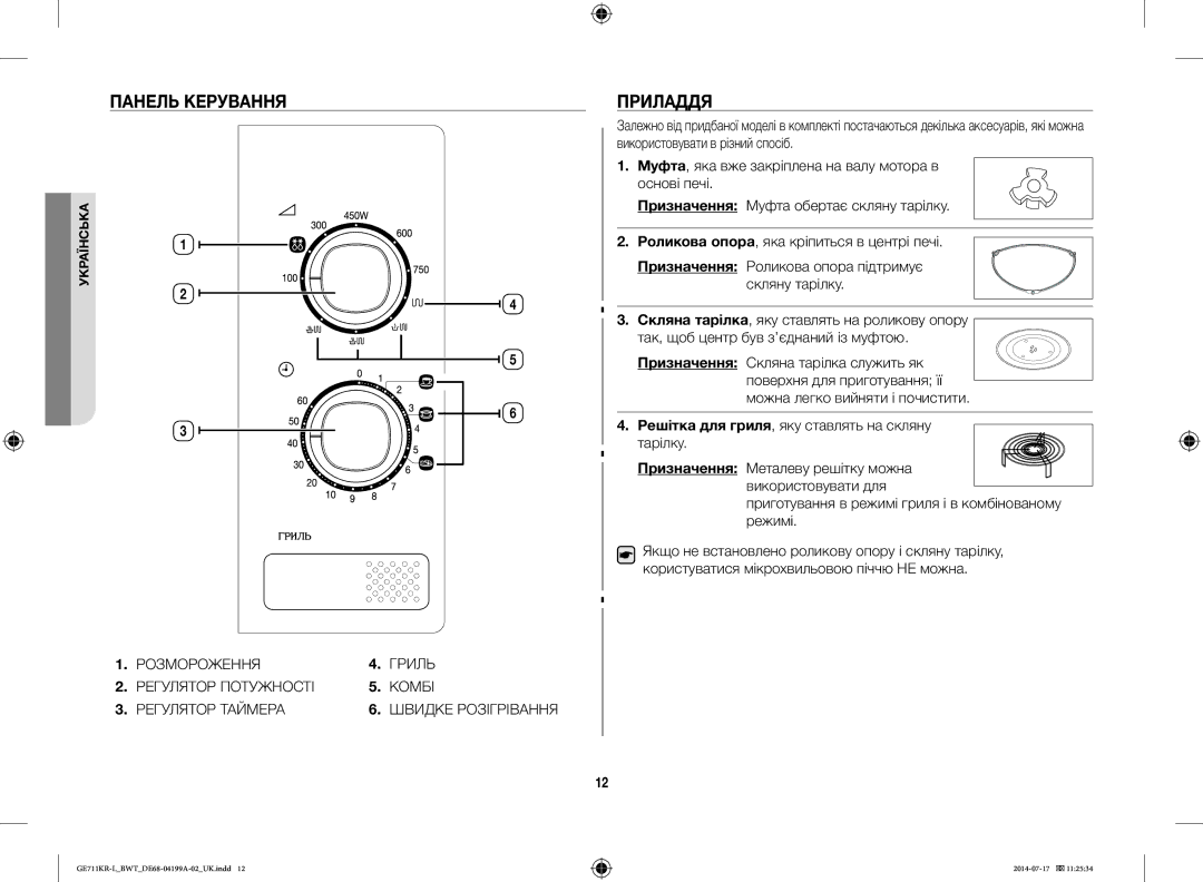 Samsung GE711KR-L/BWT manual Панель Керування Приладдя 