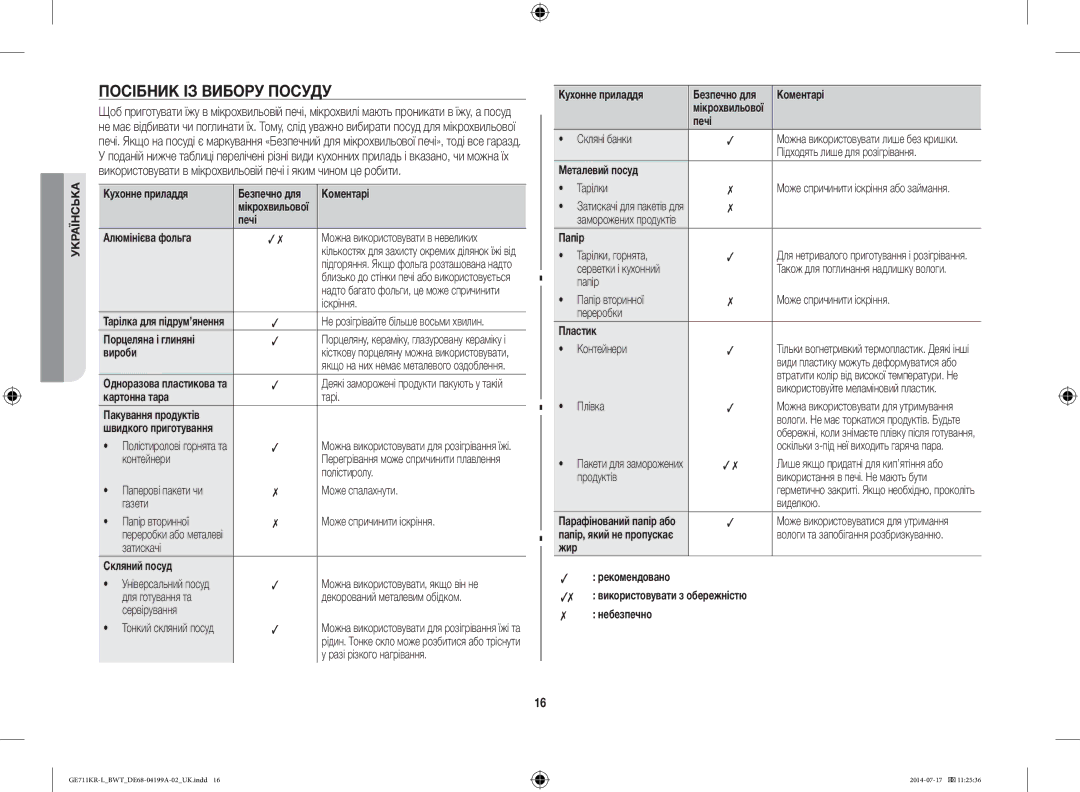 Samsung GE711KR-L/BWT manual Посібник ІЗ Вибору Посуду 