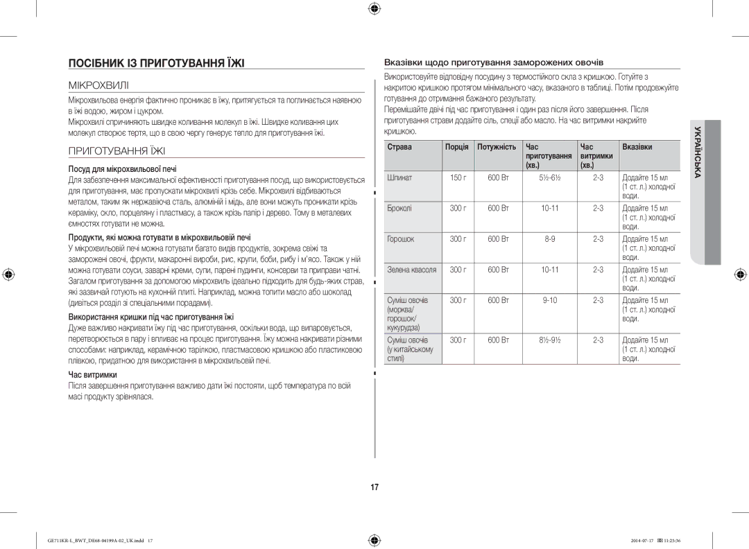 Samsung GE711KR-L/BWT manual Посібник ІЗ Приготування ЇЖІ, Мікрохвилі 