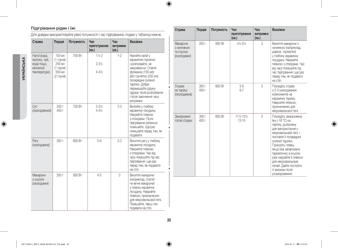 Samsung GE711KR-L/BWT manual Підігрівання рідин і їжі, Страва Порція 