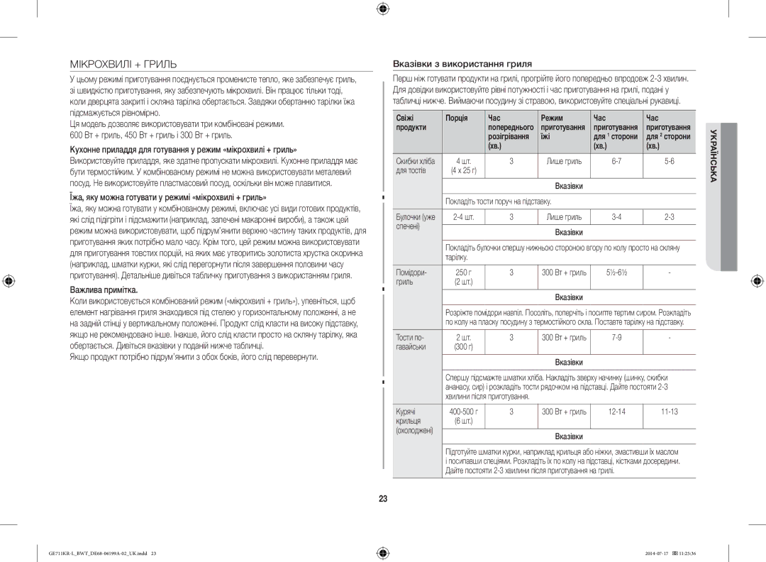 Samsung GE711KR-L/BWT manual Мікрохвилі + Гриль, Кухонне приладдя для готування у режим «мікрохвилі + гриль» 