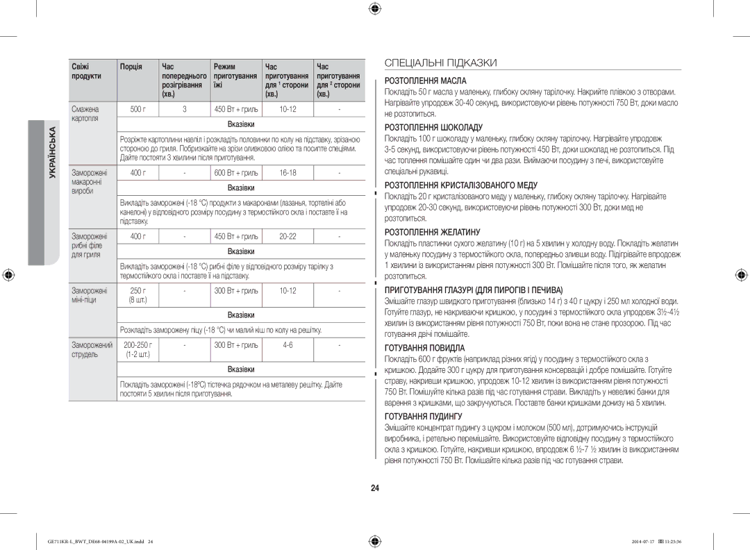 Samsung GE711KR-L/BWT manual Спеціальні Підказки 