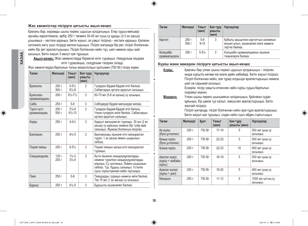 Samsung GE711KR-L/BWT Жас көкөністер пісіруге қатысты ақыл-кеңес, Күріш және макарон пісіруге қатысты ақыл-кеңес, Тағам 