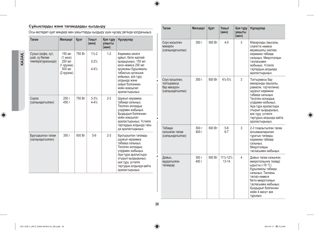 Samsung GE711KR-L/BWT manual Сұйықтарды және тағамдарды қыздыру, Қуат Уақыт 
