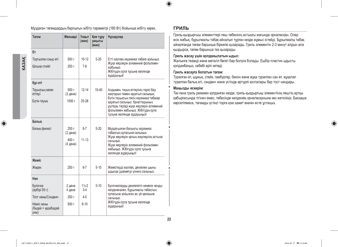 Samsung GE711KR-L/BWT manual Гриль жасау үшін қолданылатын ыдыс, Гриль жасауға болатын тағам, Маңызды ескерім 