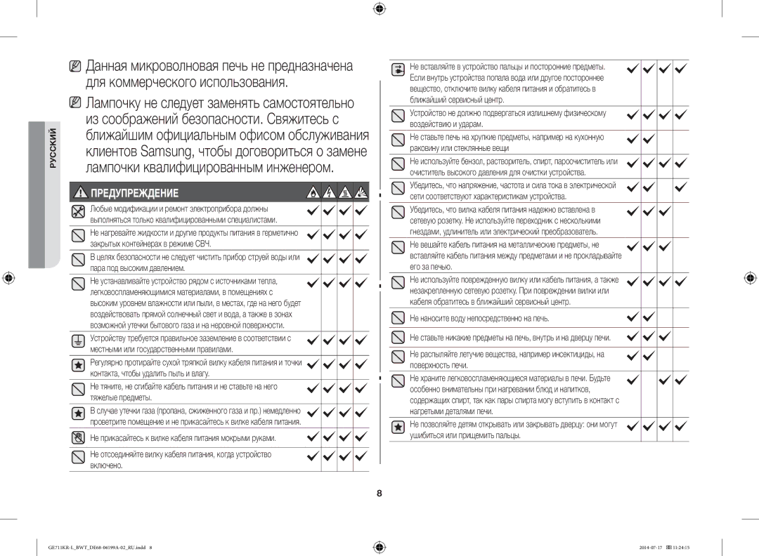 Samsung GE711KR-L/BWT manual Предупреждение 