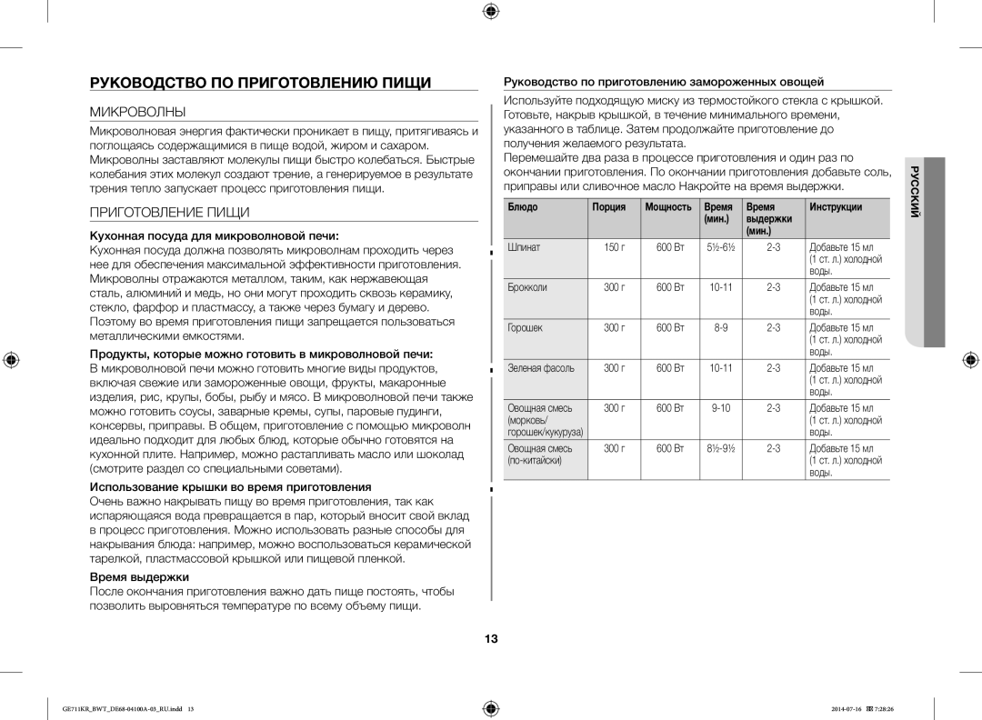 Samsung GE712KR/BWT, GE711KR/BWT manual Руководство ПО Приготовлению Пищи, Микроволны, Приготовление Пищи, Время выдержки 